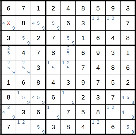 Widerspruchstechnik in Sudoku - Beispiel 1 Lösung